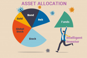 asset allocation