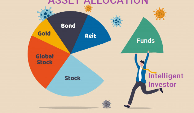 asset allocation